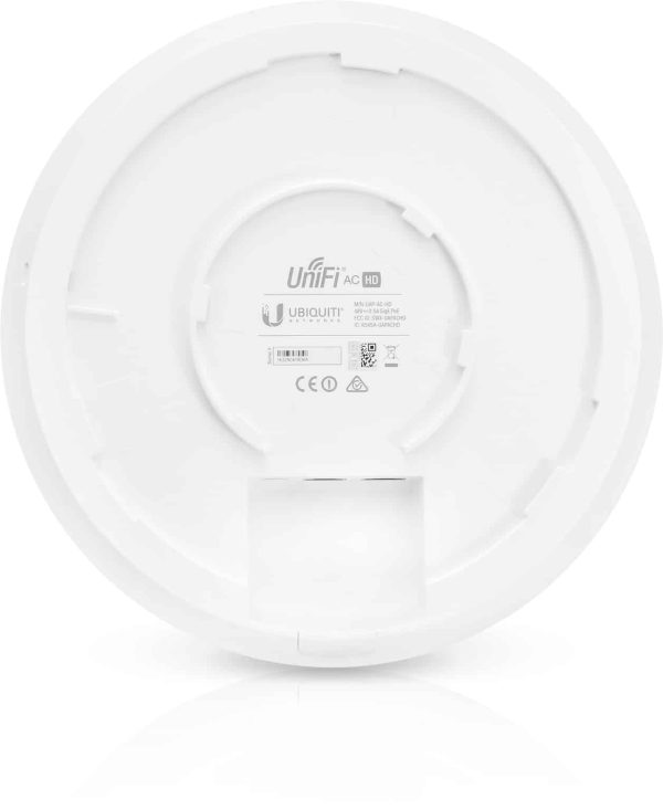 Ubiquiti UniFi AC HD - Image 2